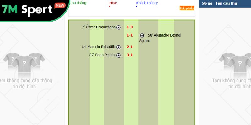 Tính năng hỗ trợ đối với người theo dõi