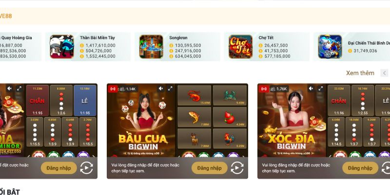 FIVE88 - Nhà Cái Thể Thao, Bắn Cá Uy Tín 2026 8 Điểm mạnh giúp FIVE88 được hội viên ưa chuộng